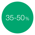 Infostatus-blog-icons_Stats 1