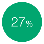 Infostatus-blog-icons_Stats 3